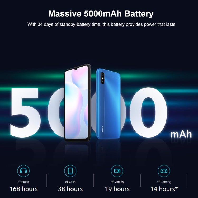 5000mAh Battery, Face Identification, 6.53 inch MIUI 12 MTK Helio G25 Octa Core up to 2.0GHz, Network: 4G, Dual SIM, Support Google Play 5000mAh Battery, Face Identification, 6.53 inch MIUI 12 MTK Helio G25 Octa Core up to 2.0GHz, Network: 4G, Dual SIM, Support Google Play